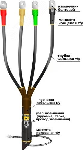 Муфта кабельная концевая 1КВТпНнг-LS-4х(150-240) с наконечниками болтовыми