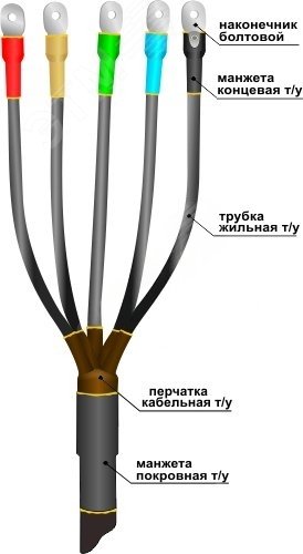 Муфта кабельная концевая 1ПКВТпН-5х(150-240) с наконечниками болтовыми