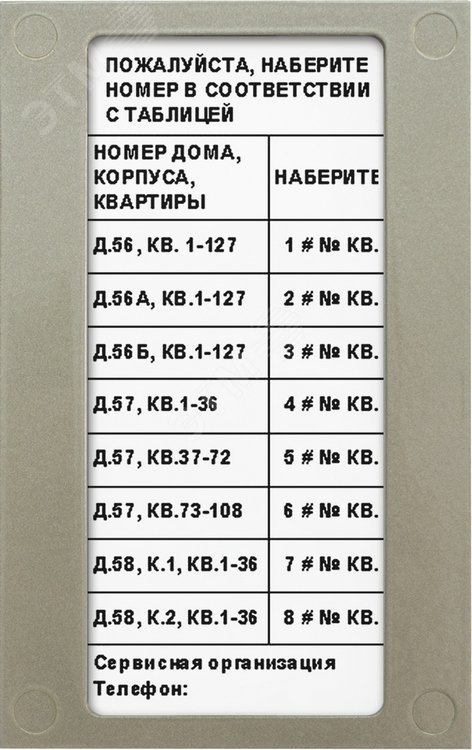Блок индикации