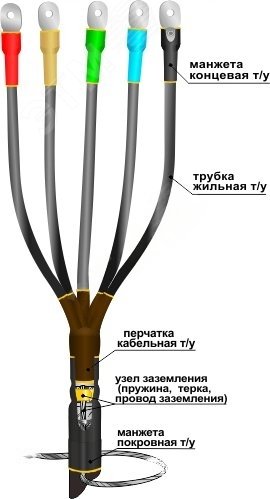 Муфта кабельная концевая 1ПКВТпбН-5х(150-240) с наконечниками болтовыми