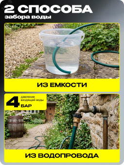 Мойка высокого давления M195-PW-PRO