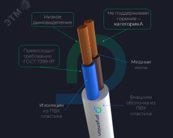 Провод ПВС 2х6