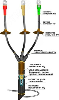 Муфта кабельная концевая 1КНТпнг-LS-3х(35-50)без наконечников