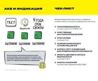 Блок аварийного питания БАП40-3,0 для LED IEK