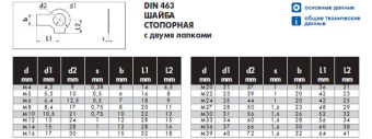 Шайба M10 А4 DIN 463