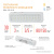 Светильник светодиодный аварийный постоянный DBA-105-0-20 30LED 5ч IP20 (40/1600) Светильник светодиодный аварийный постоянный DBA-105-0-20 30LED 5ч IP20 (40/1600)