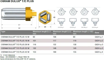 DULUX T/E 32W/3000K PLUS GX24q-3 - КЛЛ лампа OSRAM